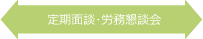 定期面談・労務懇談会