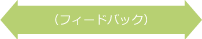 (フィードバック)